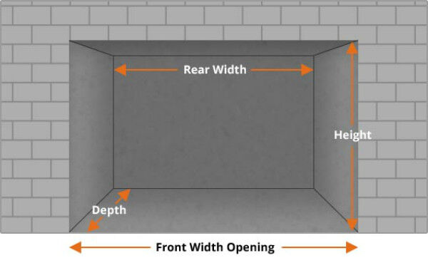An illustration of a standard masonry fireplace opening, showing you how to measure the height, width, and depth of the firebox to find the correct gas log set size.